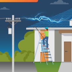 around house safety